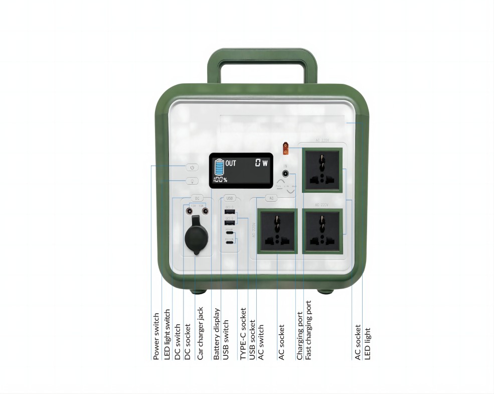 1500W Portable Power Station