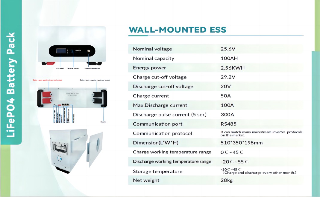 24V100Ah LiFePO4 Battery Pack